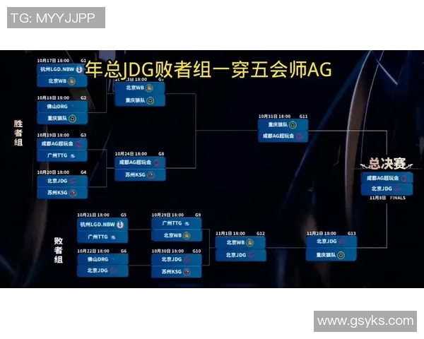 王者荣耀深度解析：JDG战队的技术策略与战术创新探讨