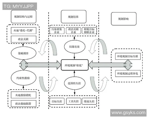 上海羽毛球队防守策略分析及其对比赛结果的影响探讨 上海羽毛球队防守策略分析及其对比赛结果的影响探讨